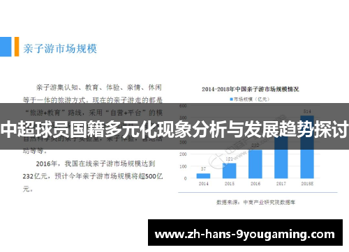 中超球员国籍多元化现象分析与发展趋势探讨 中超球员国籍多元化现象分析与发展趋势探讨