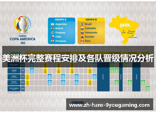 美洲杯完整赛程安排及各队晋级情况分析 美洲杯完整赛程安排及各队晋级情况分析