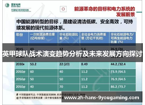 英甲球队战术演变趋势分析及未来发展方向探讨 英甲球队战术演变趋势分析及未来发展方向探讨