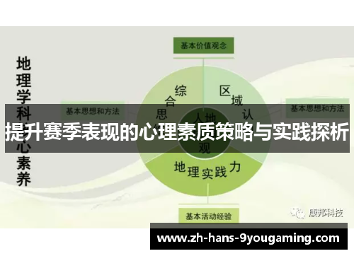 提升赛季表现的心理素质策略与实践探析 提升赛季表现的心理素质策略与实践探析