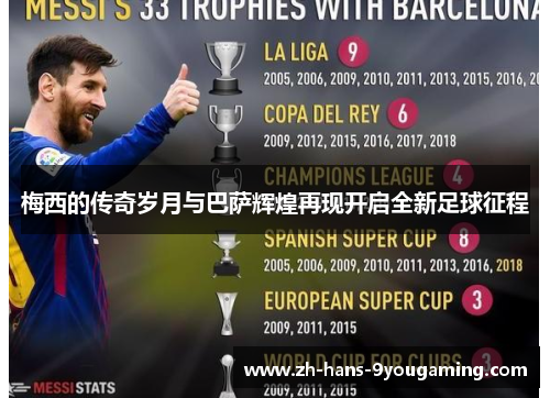 梅西的传奇岁月与巴萨辉煌再现开启全新足球征程 梅西的传奇岁月与巴萨辉煌再现开启全新足球征程