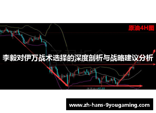李毅对伊万战术选择的深度剖析与战略建议分析 李毅对伊万战术选择的深度剖析与战略建议分析