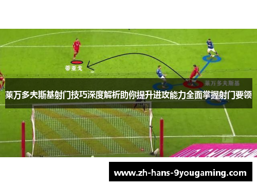 莱万多夫斯基射门技巧深度解析助你提升进攻能力全面掌握射门要领