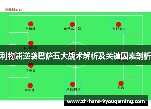 利物浦逆袭巴萨五大战术解析及关键因素剖析 利物浦逆袭巴萨五大战术解析及关键因素剖析