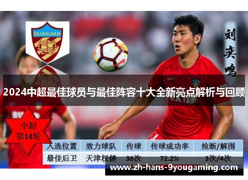 2024中超最佳球员与最佳阵容十大全新亮点解析与回顾 2024中超最佳球员与最佳阵容十大全新亮点解析与回顾