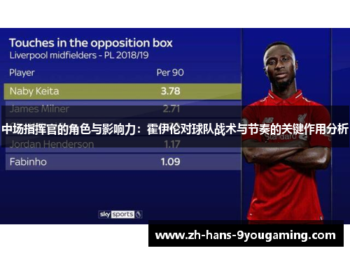 中场指挥官的角色与影响力：霍伊伦对球队战术与节奏的关键作用分析