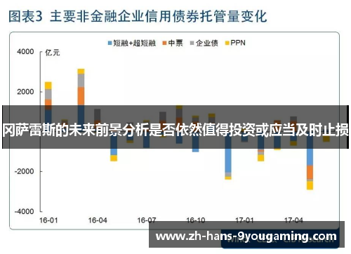 冈萨雷斯的未来前景分析是否依然值得投资或应当及时止损 冈萨雷斯的未来前景分析是否依然值得投资或应当及时止损