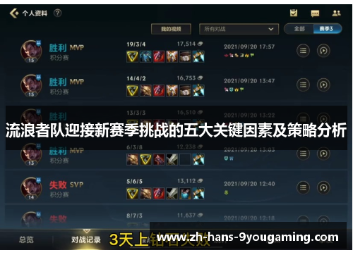 流浪者队迎接新赛季挑战的五大关键因素及策略分析 流浪者队迎接新赛季挑战的五大关键因素及策略分析