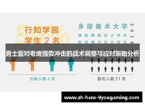 勇士面对老鹰强势冲击的战术调整与应对策略分析