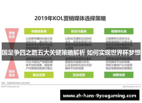 国足争四之路五大关键策略解析 如何实现世界杯梦想