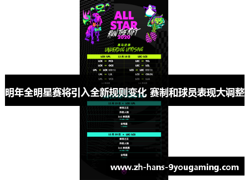 明年全明星赛将引入全新规则变化 赛制和球员表现大调整 明年全明星赛将引入全新规则变化 赛制和球员表现大调整