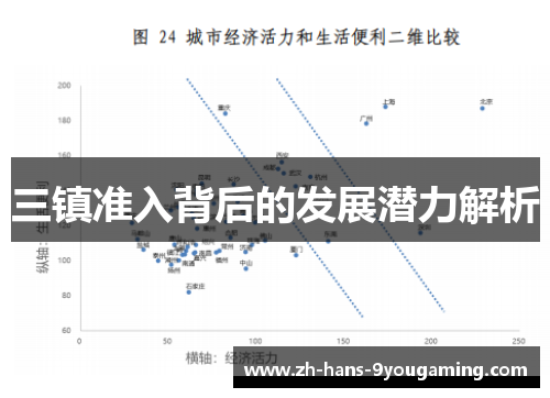 三镇准入背后的发展潜力解析 三镇准入背后的发展潜力解析