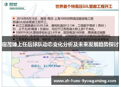 宿茂臻上任后球队动态变化分析及未来发展趋势探讨