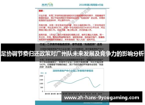 足协调节费归还政策对广州队未来发展及竞争力的影响分析