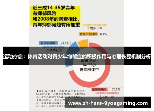 运动疗愈：体育活动对青少年抑郁症的积极作用与心理恢复机制分析