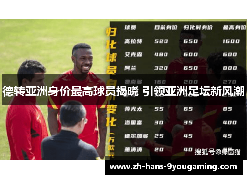 德转亚洲身价最高球员揭晓 引领亚洲足坛新风潮