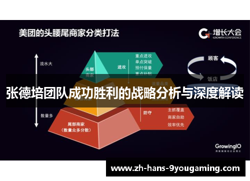 张德培团队成功胜利的战略分析与深度解读