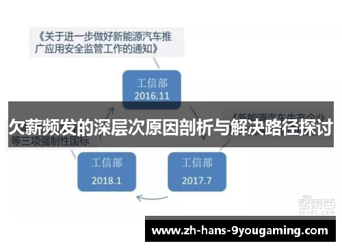 欠薪频发的深层次原因剖析与解决路径探讨