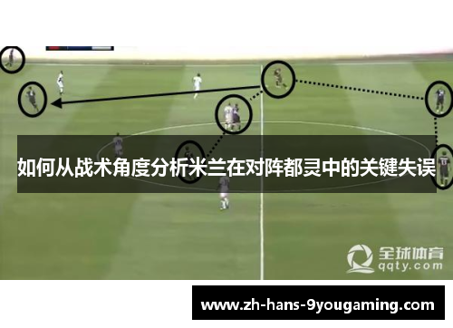 如何从战术角度分析米兰在对阵都灵中的关键失误