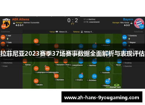 拉菲尼亚2023赛季37场赛事数据全面解析与表现评估