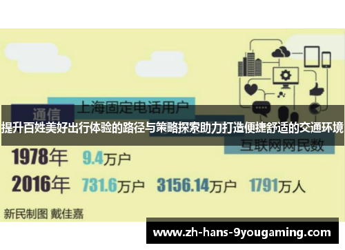 提升百姓美好出行体验的路径与策略探索助力打造便捷舒适的交通环境 提升百姓美好出行体验的路径与策略探索助力打造便捷舒适的交通环境