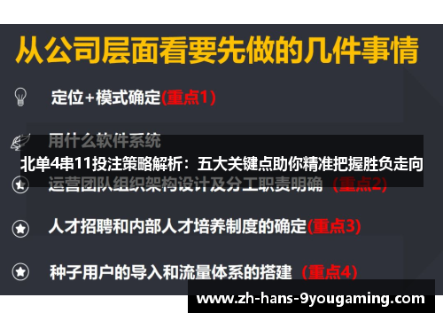 北单4串11投注策略解析:五大关键点助你精准把握胜负走向 北单4串11投注策略解析:五大关键点助你精准把握胜负走向