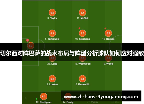 切尔西对阵巴萨的战术布局与阵型分析球队如何应对强敌 切尔西对阵巴萨的战术布局与阵型分析球队如何应对强敌