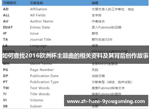如何查找2016欧洲杯主题曲的相关资料及其背后创作故事