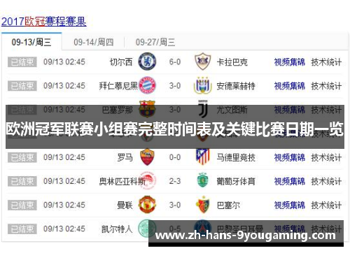 欧洲冠军联赛小组赛完整时间表及关键比赛日期一览 欧洲冠军联赛小组赛完整时间表及关键比赛日期一览