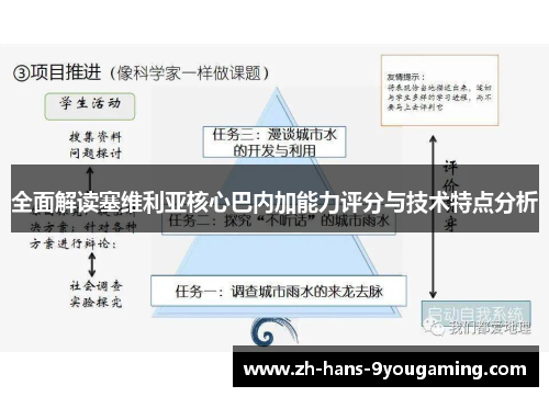 全面解读塞维利亚核心巴内加能力评分与技术特点分析