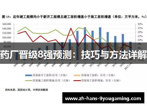 药厂晋级8强预测:技巧与方法详解 药厂晋级8强预测:技巧与方法详解