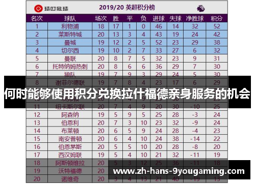 何时能够使用积分兑换拉什福德亲身服务的机会