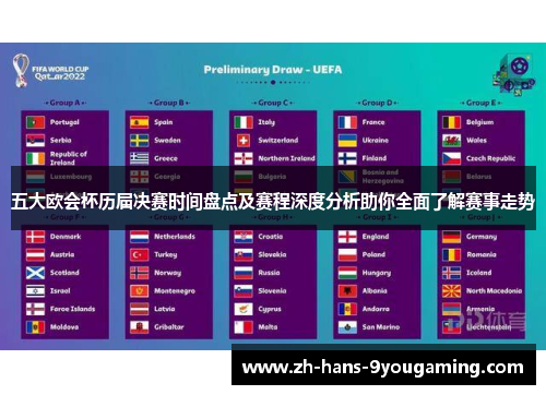 五大欧会杯历届决赛时间盘点及赛程深度分析助你全面了解赛事走势 五大欧会杯历届决赛时间盘点及赛程深度分析助你全面了解赛事走势
