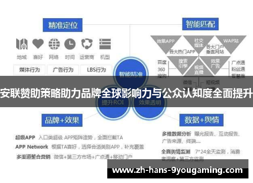 安联赞助策略助力品牌全球影响力与公众认知度全面提升 安联赞助策略助力品牌全球影响力与公众认知度全面提升