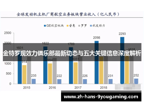 金特罗现效力俱乐部最新动态与五大关键信息深度解析 金特罗现效力俱乐部最新动态与五大关键信息深度解析