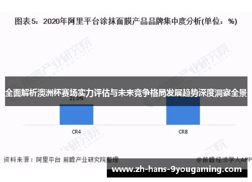 全面解析澳洲杯赛场实力评估与未来竞争格局发展趋势深度洞察全景