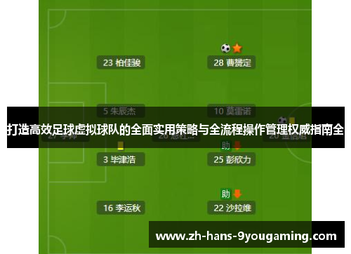 打造高效足球虚拟球队的全面实用策略与全流程操作管理权威指南全 打造高效足球虚拟球队的全面实用策略与全流程操作管理权威指南全