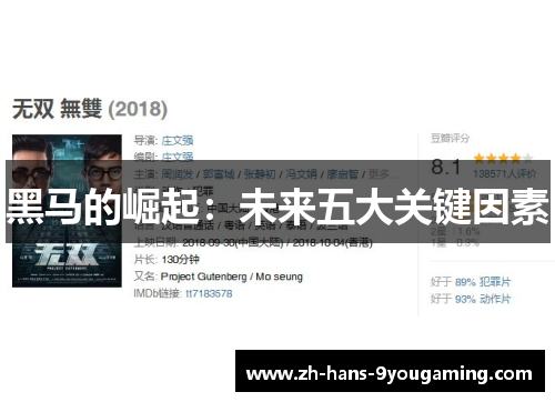 黑马的崛起:未来五大关键因素 黑马的崛起:未来五大关键因素