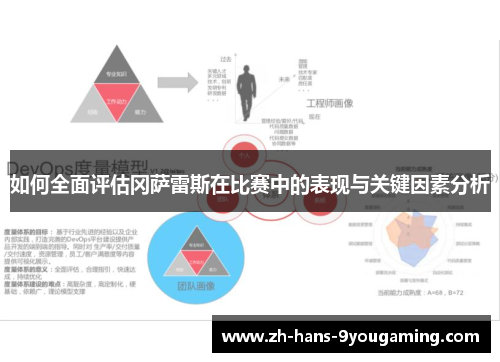 如何全面评估冈萨雷斯在比赛中的表现与关键因素分析 如何全面评估冈萨雷斯在比赛中的表现与关键因素分析