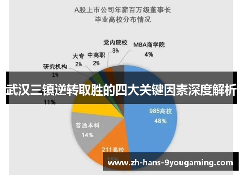 武汉三镇逆转取胜的四大关键因素深度解析 武汉三镇逆转取胜的四大关键因素深度解析