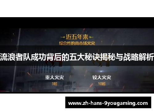 流浪者队成功背后的五大秘诀揭秘与战略解析 流浪者队成功背后的五大秘诀揭秘与战略解析